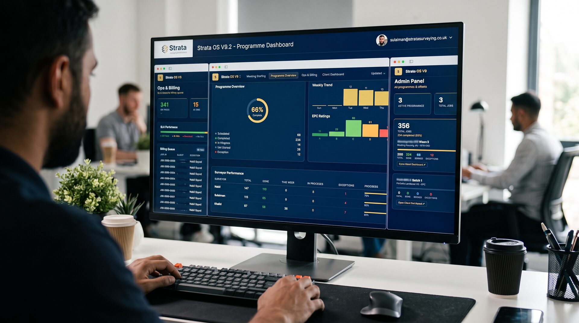 Operations desk operator viewing the Strata OS London schedule with heat maps and borough zones